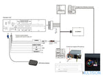 DYNAVIN D8-CANMIB-H - Adaptateur de Maintien de l’Assistance au Maintien dans la Voie pour VW & Skoda DYNAVIN