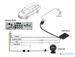 DYNAVIN DVN-VCR-A - Adaptateur de Caméra d’Origine VW DYNAVIN