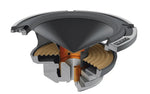 HERTZ ML 700.3 LEGEND – Haut-parleur médium 70 mm (3