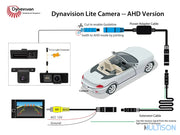 DYNAVIN CAMBH-MQ001HD Lite - Caméra de Recul pour Audi & Volkswagen DYNAVIN