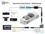 DYNAVIN CAMUNI-003HD Lite - Caméra de Recul Universelle avec Trou de 20 mm DYNAVIN
