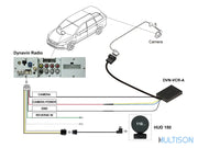 DYNAVIN DVN-VCR-A - Adaptateur de Caméra d’Origine VW DYNAVIN