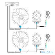 MTX TX6BMW.F  - Kit 3 voies 20cm 4Ω 150W RMS pour BMW et Mini MTX