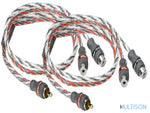 MTX ZNXY1M – Câble RCA 