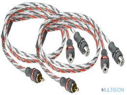 MTX ZNXY1M – Câble RCA 